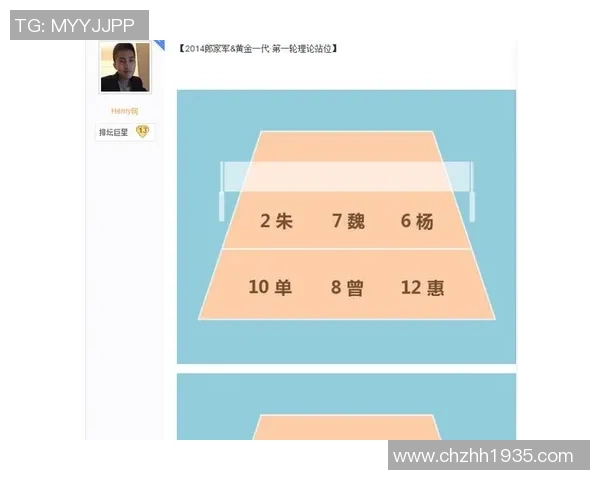 上海排球队的战术控制与技术分析探讨